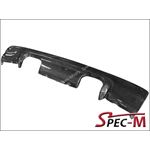 CLS Style Carbon Fiber Rear Bumper Diffuser For 20