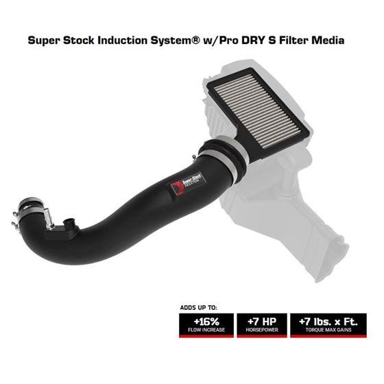 AFE Super Stock Induction System Pro Dry S Media 15-21 Ford Mustang L4-2.3L (t)